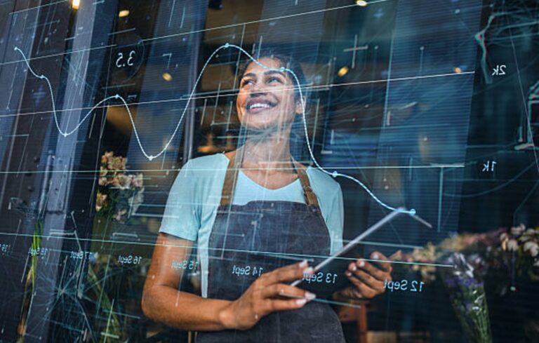 PyMEs empresas